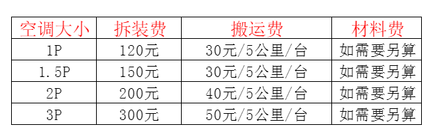 崆峒空调移机及费用电话在哪里找